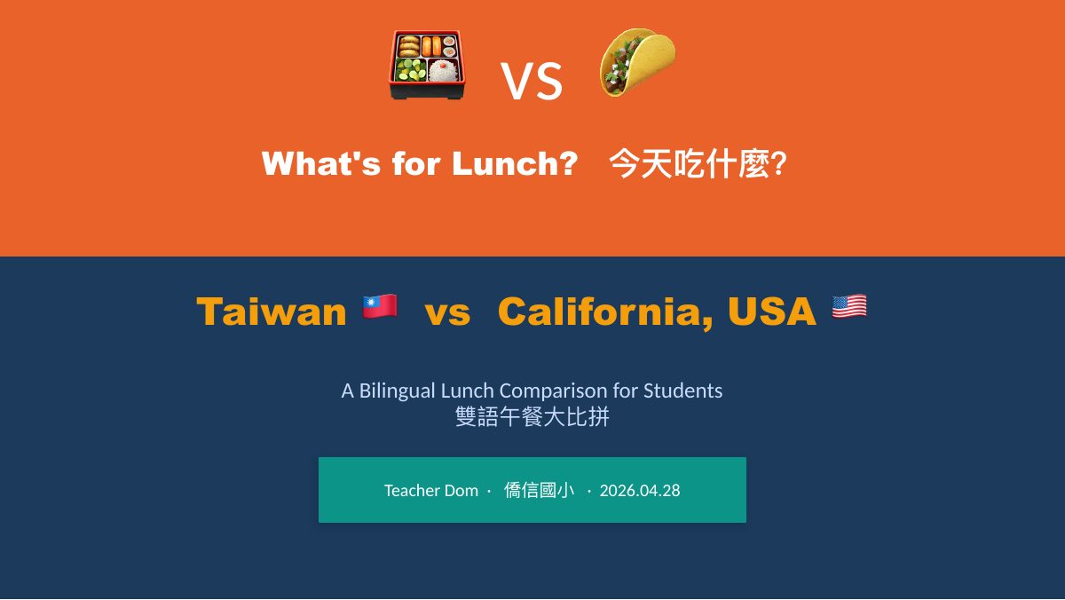 台灣 vs 加州午餐文化