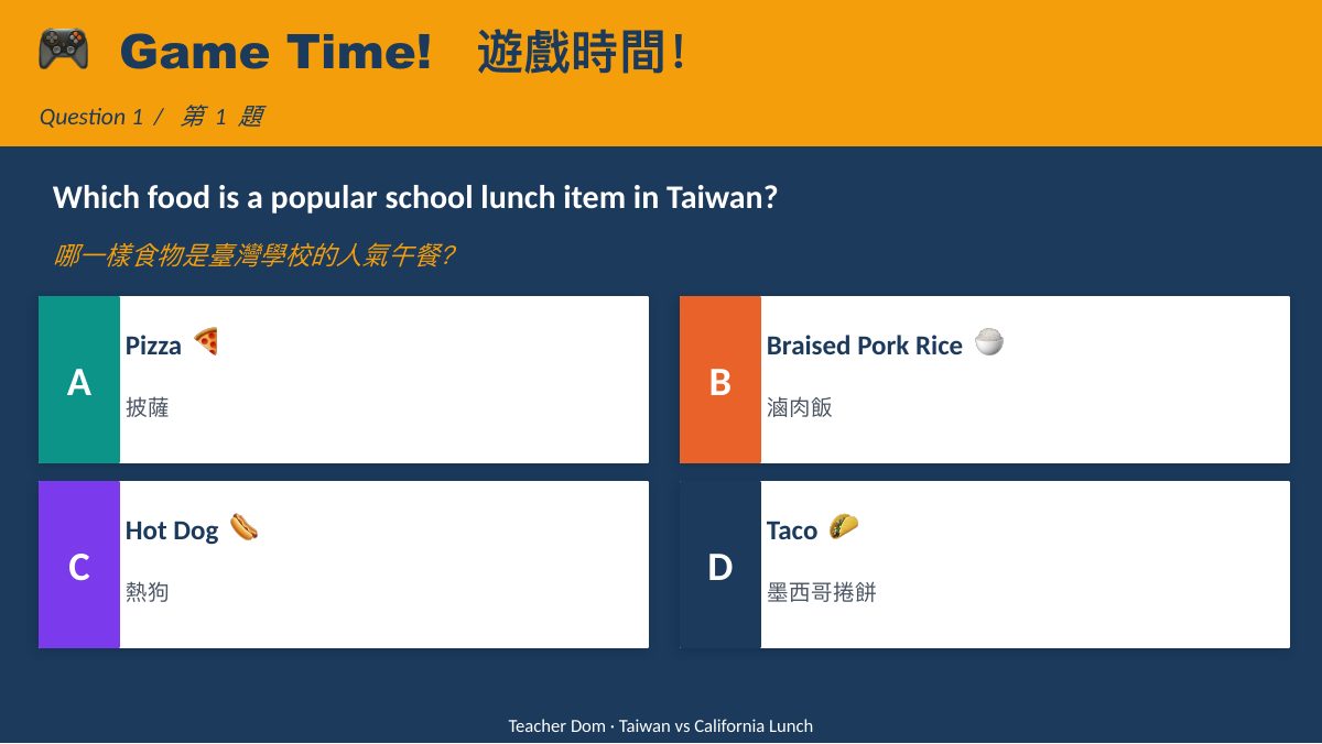 台灣 vs 加州午餐文化 — slide 3
