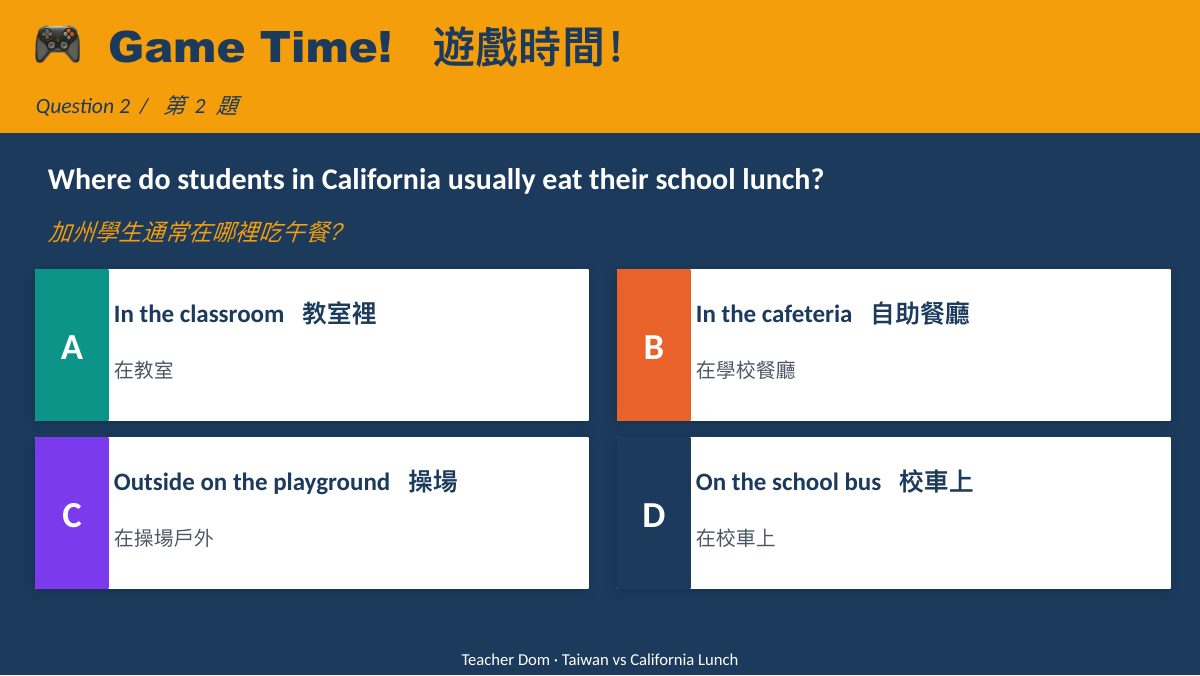 台灣 vs 加州午餐文化 — slide 7