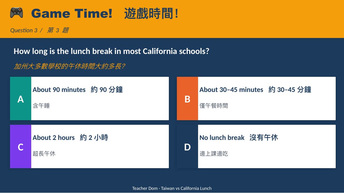 台灣 vs 加州午餐文化 — slide 11