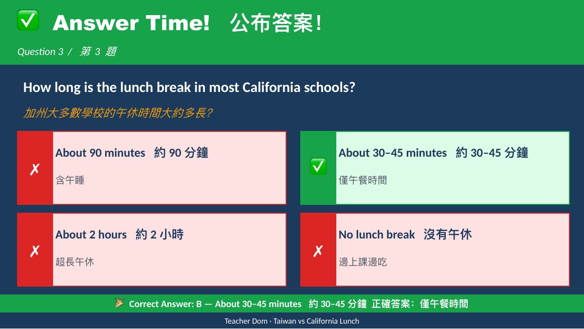 台灣 vs 加州午餐文化 — slide 12