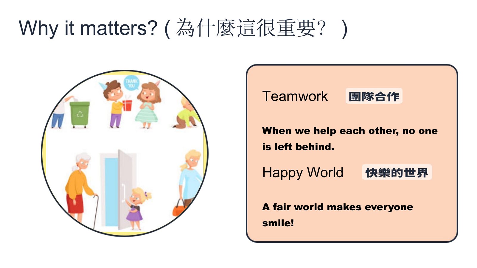 SDG 10 減少不平等 — slide 5