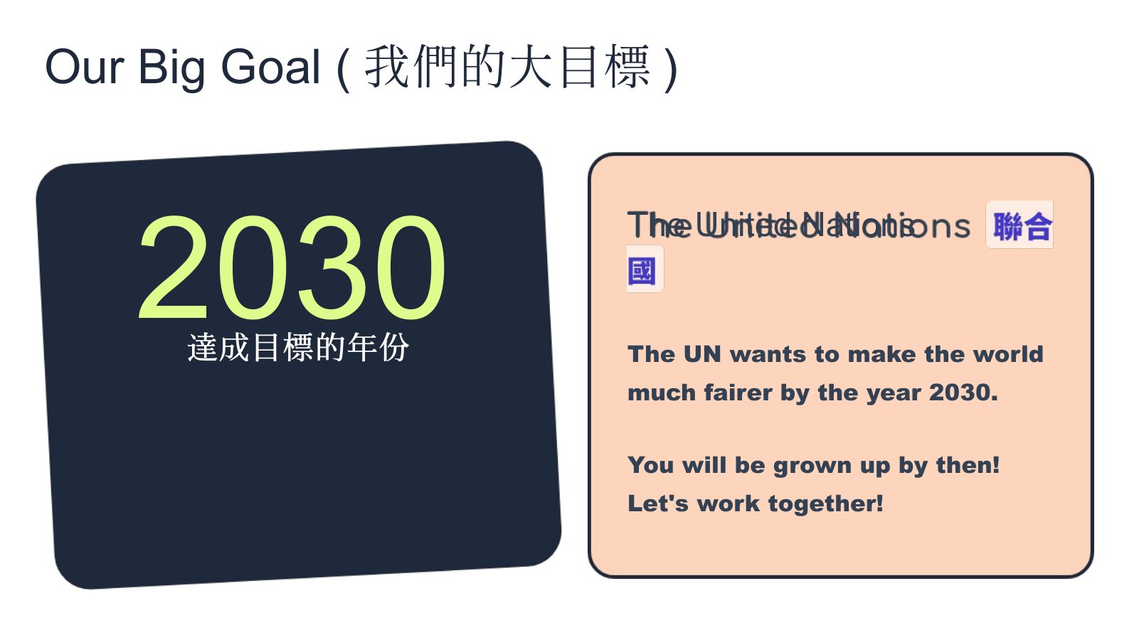 SDG 10 減少不平等 — slide 7