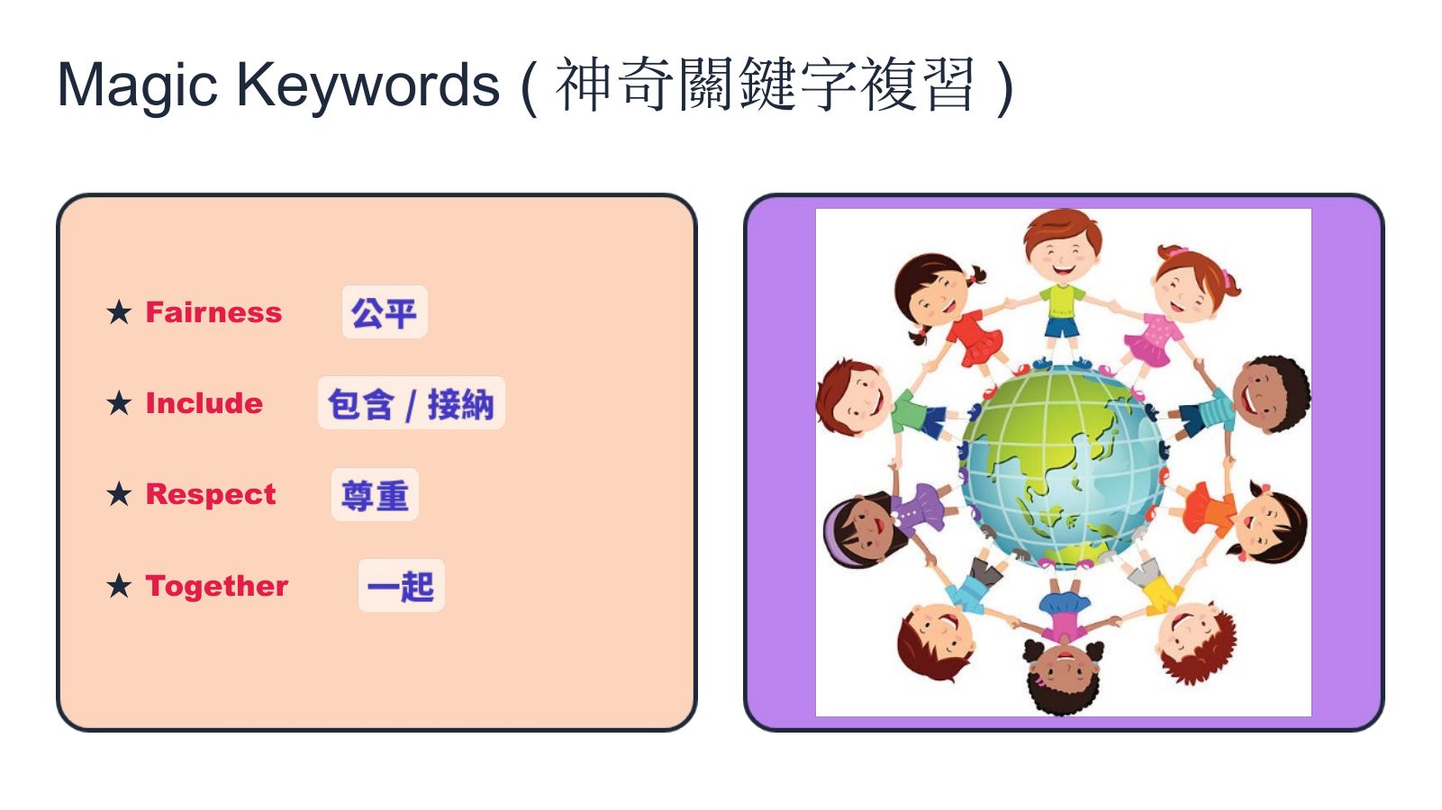 SDG 10 減少不平等 — slide 8