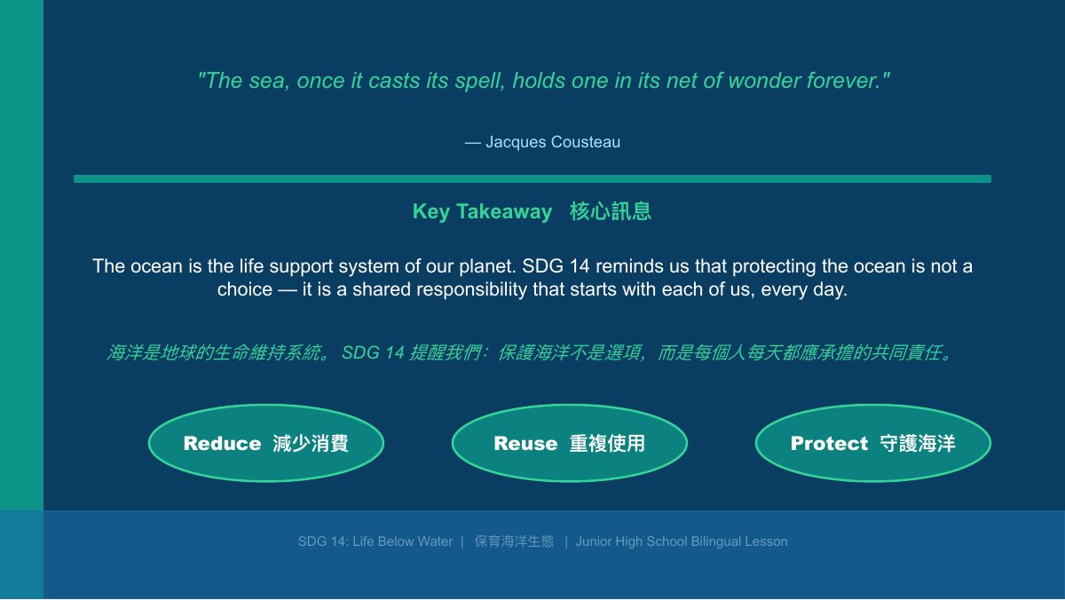 SDG 14 保育海洋生態（中學雙語版） — slide 12