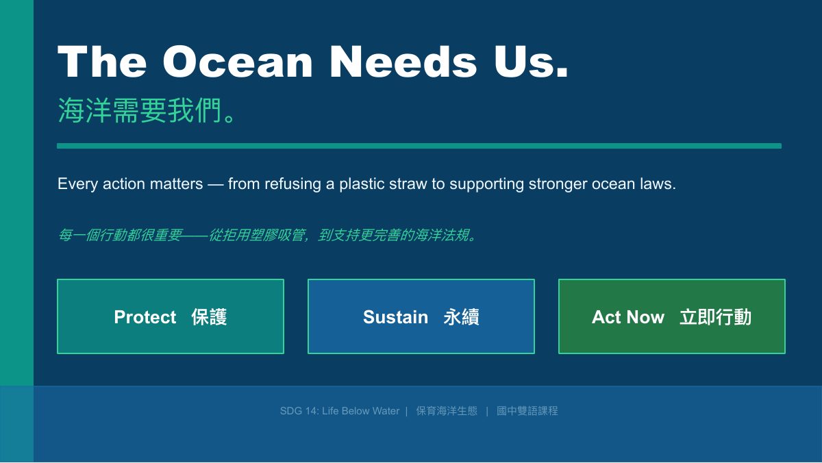 SDG 14 保育海洋生態（簡化版） — slide 10