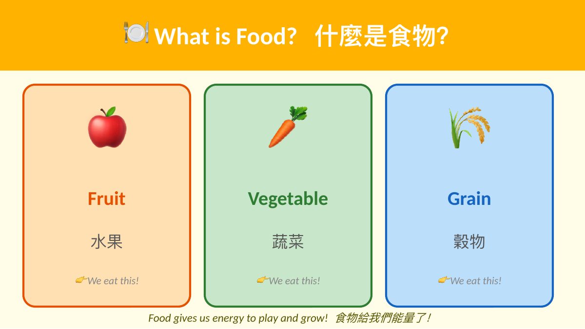 食農教育 — slide 2