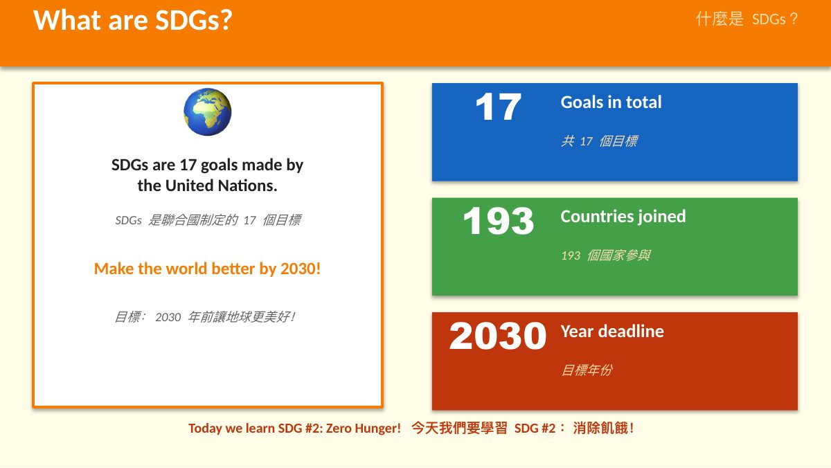 SDG 2 消除飢餓 — slide 2