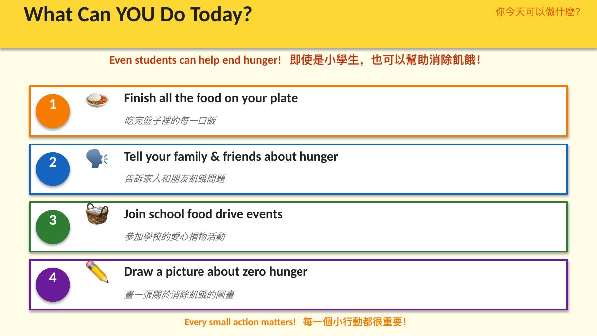 SDG 2 消除飢餓 — slide 9