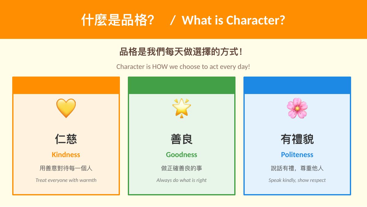 品格教育 — slide 2