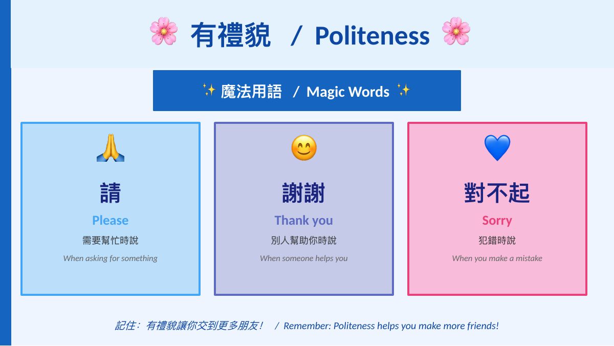 品格教育 — slide 5