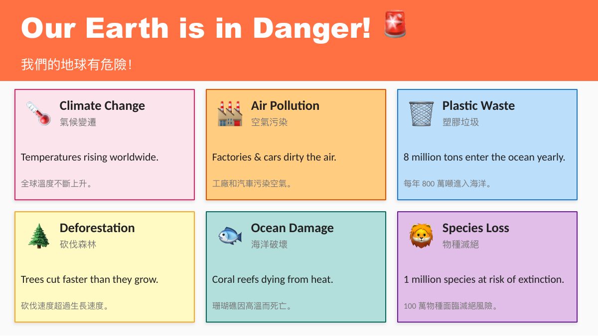 地球日 Earth Day — slide 4