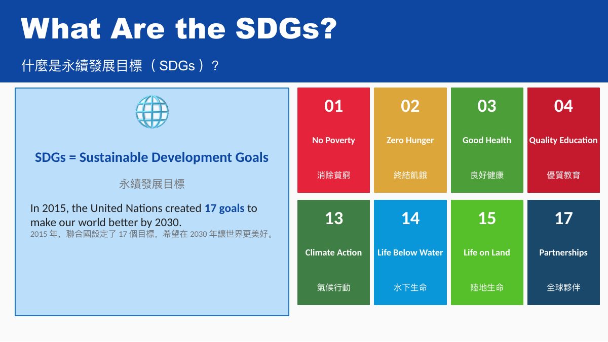 地球日 Earth Day — slide 6