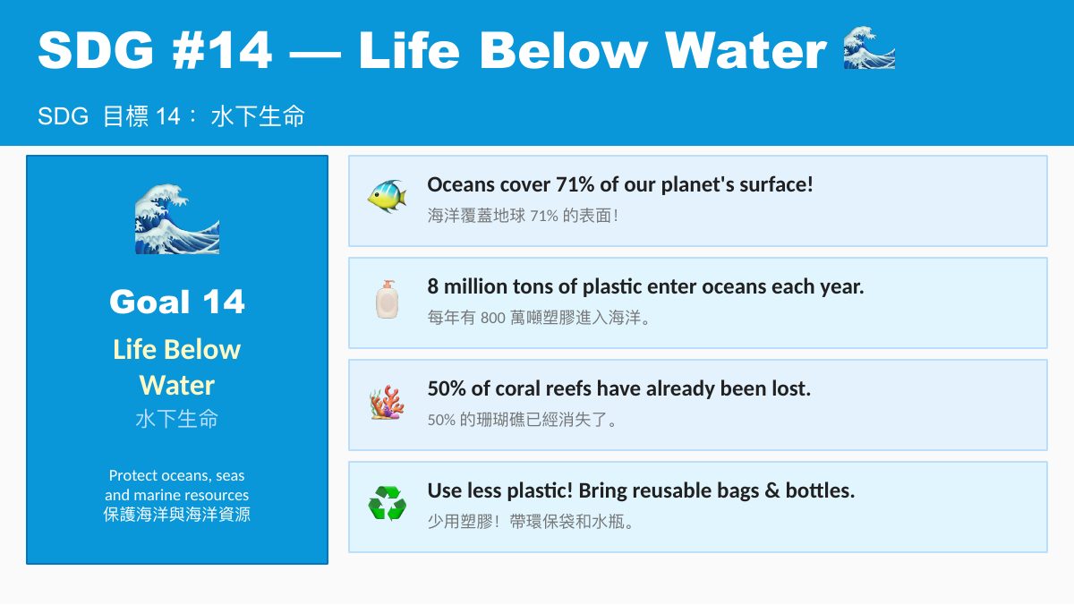 地球日 Earth Day — slide 8