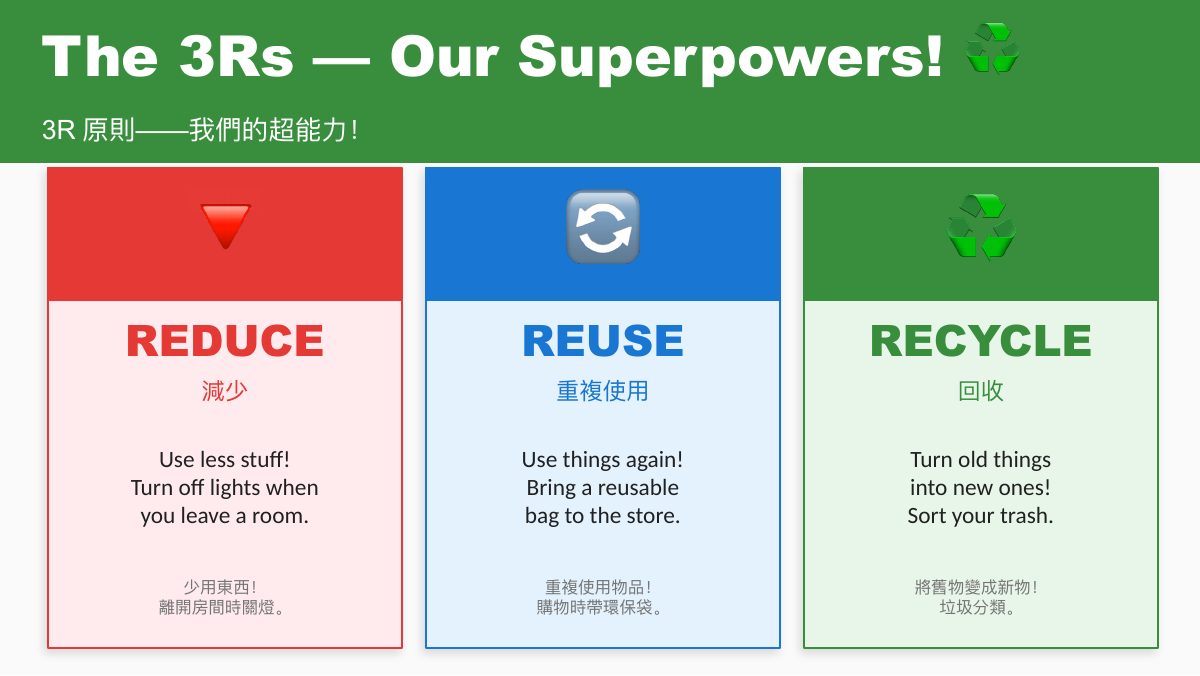 地球日 Earth Day — slide 11