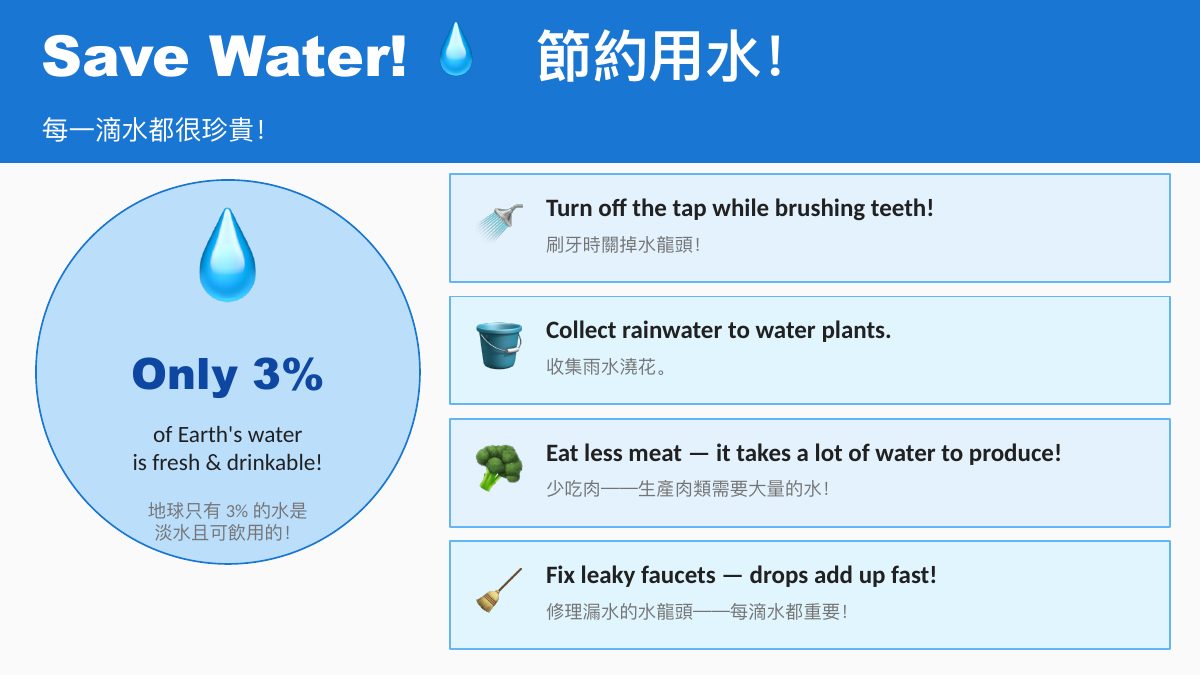 地球日 Earth Day — slide 13