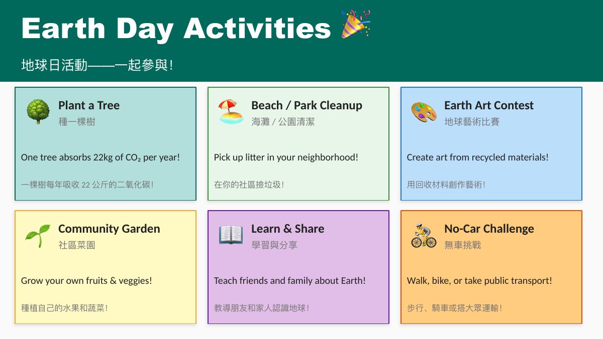 地球日 Earth Day — slide 15