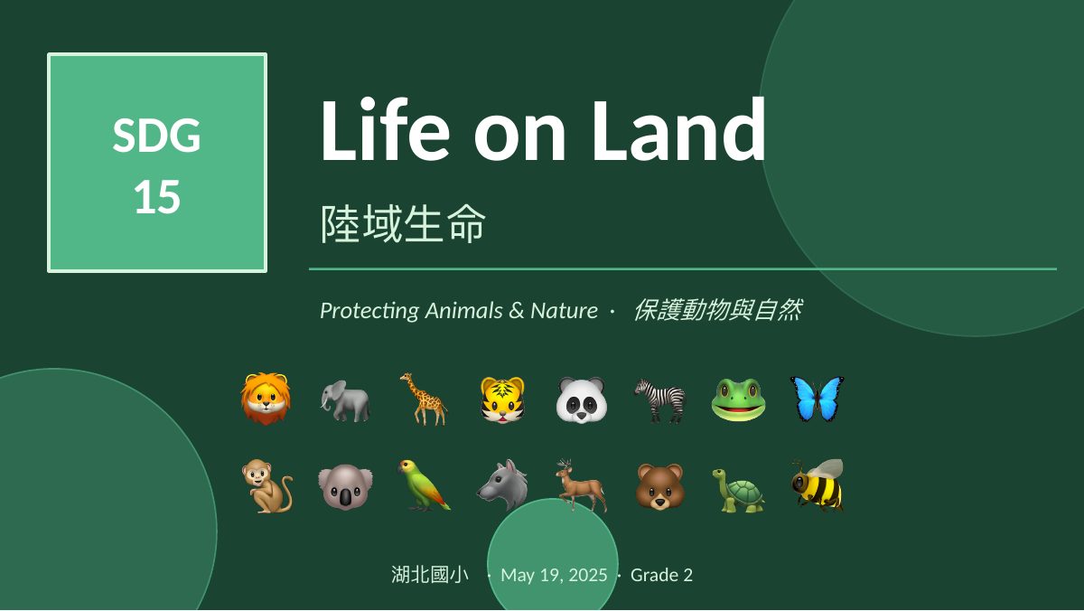 SDG 15 陸地生態