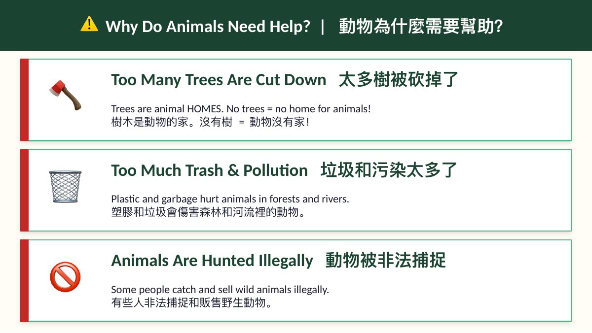 SDG 15 陸地生態 — slide 6