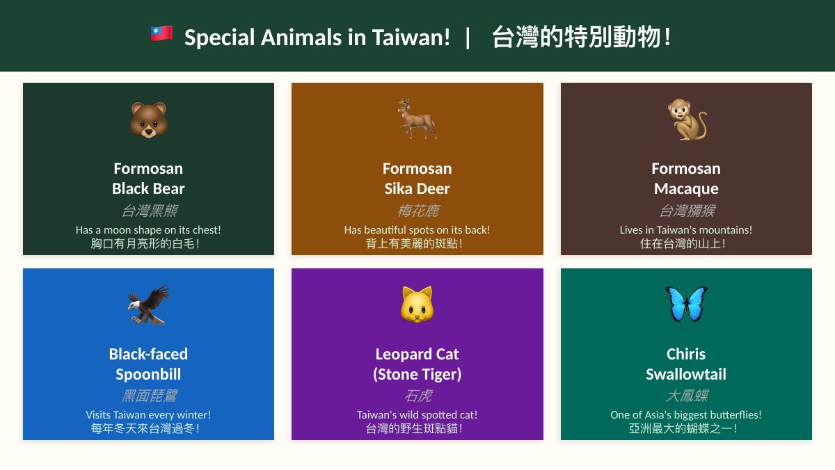 SDG 15 陸地生態 — slide 7