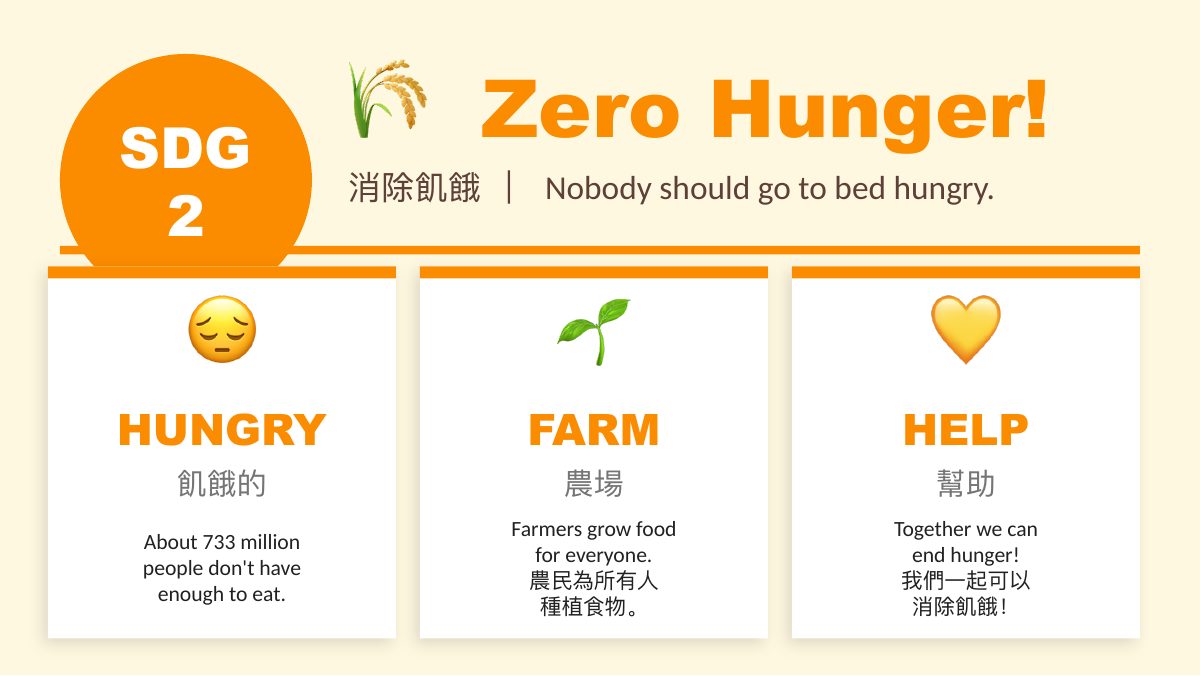 食農教育 SDG 2·3·12 — slide 3