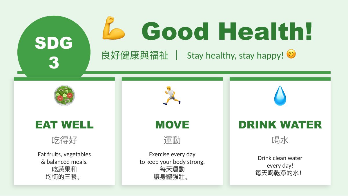 食農教育 SDG 2·3·12 — slide 7