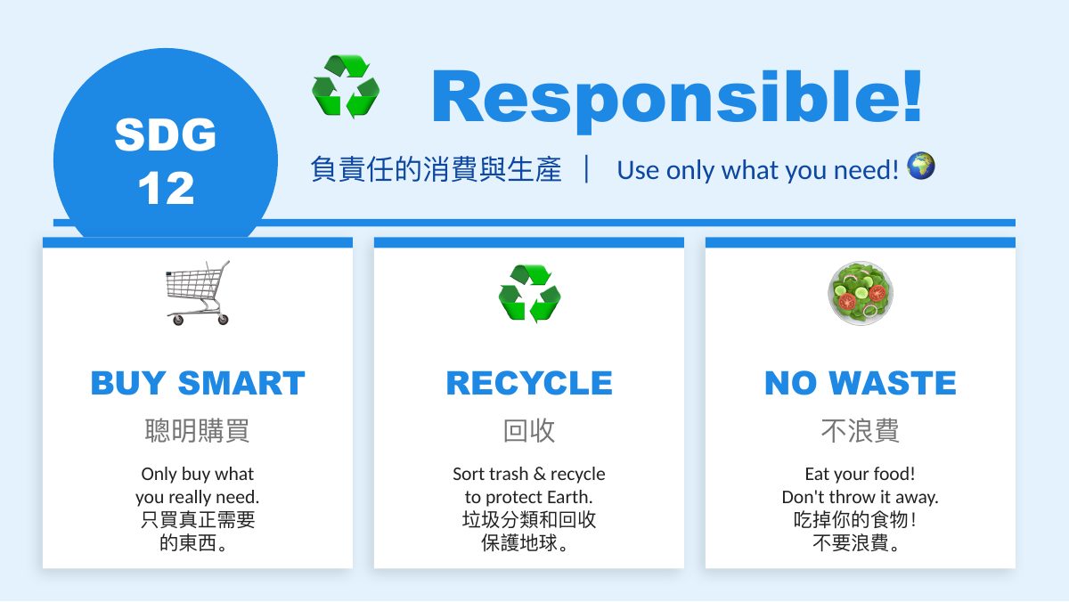 食農教育 SDG 2·3·12 — slide 11