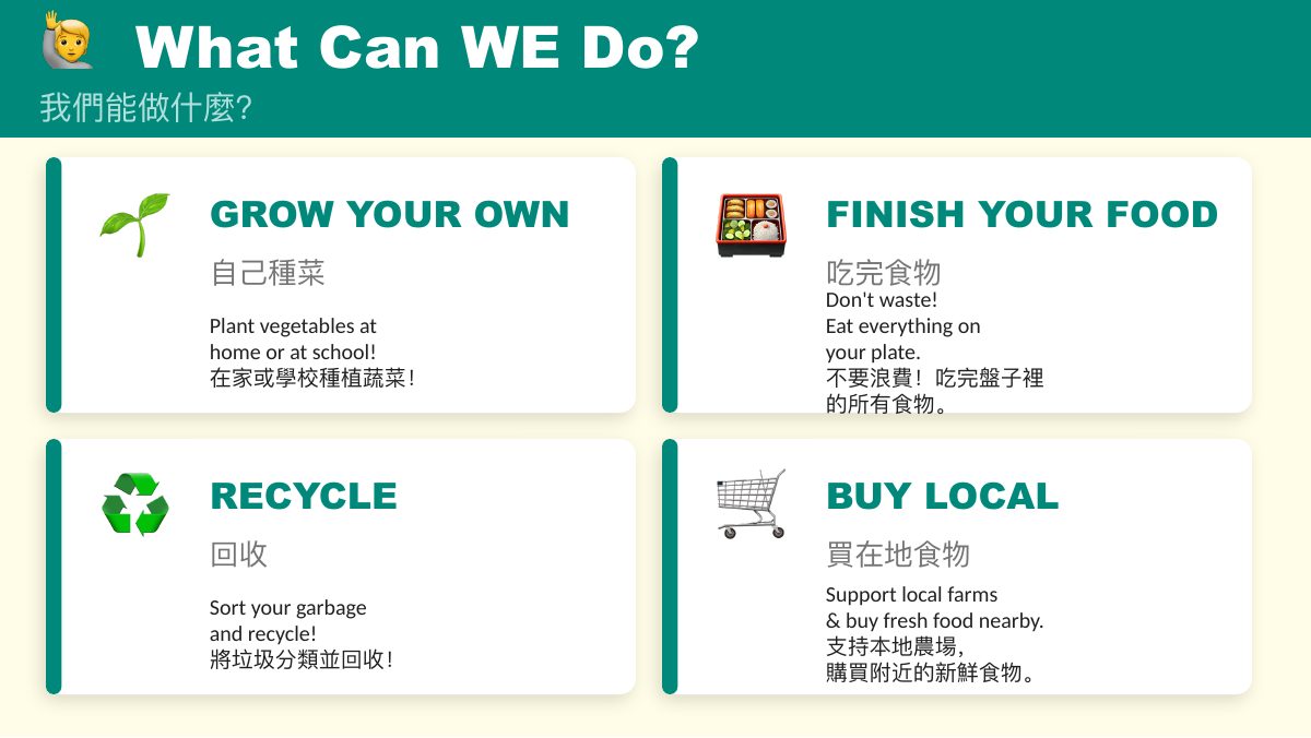 食農教育 SDG 2·3·12 — slide 15