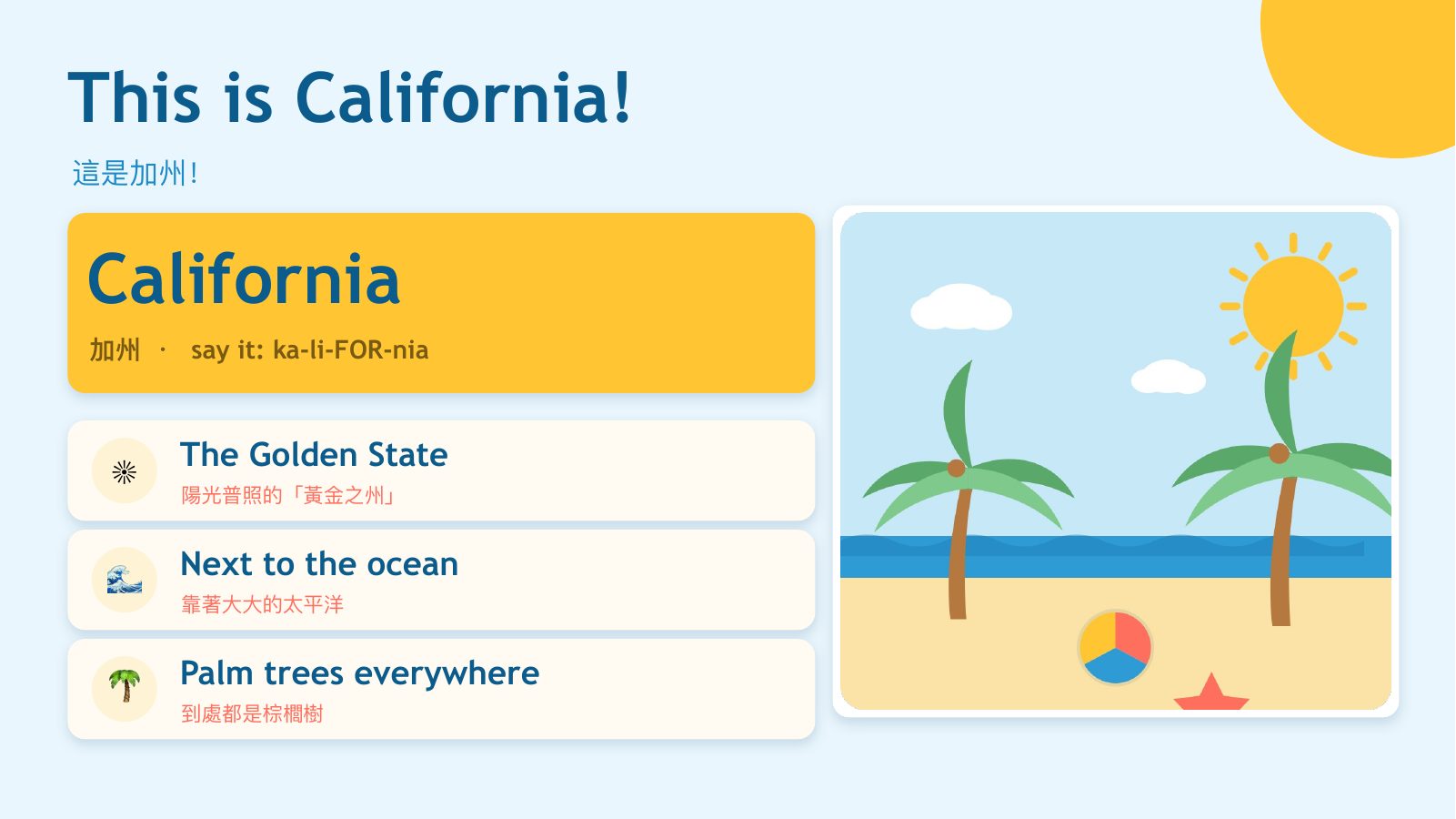 My California Home — slide 3