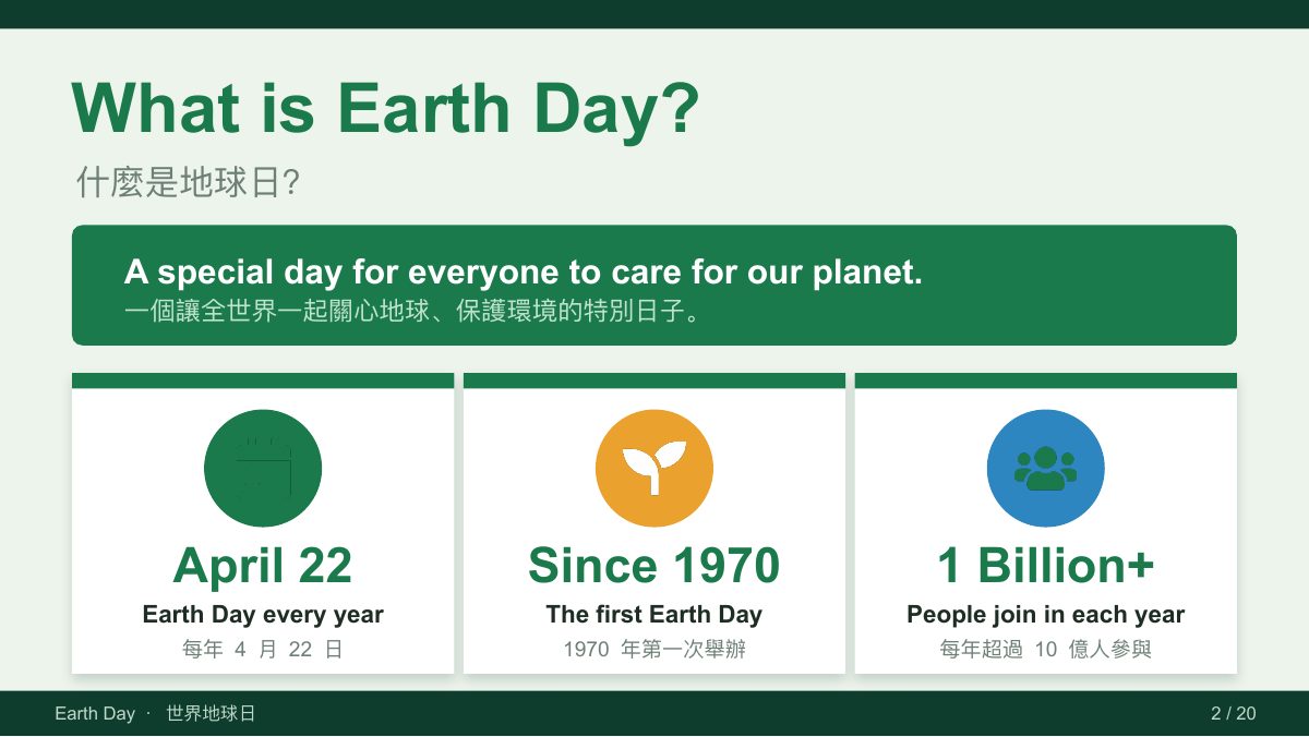 地球日 Earth Day — slide 2