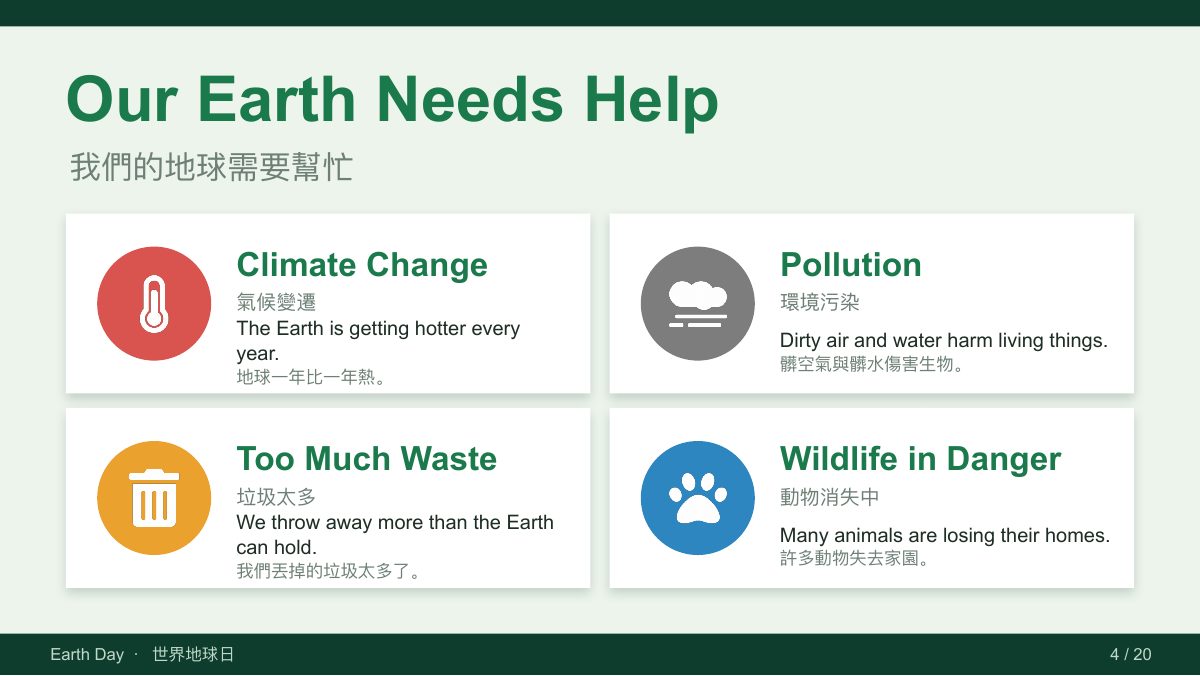 地球日 Earth Day — slide 4