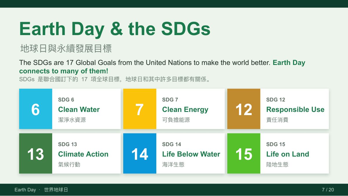 地球日 Earth Day — slide 7