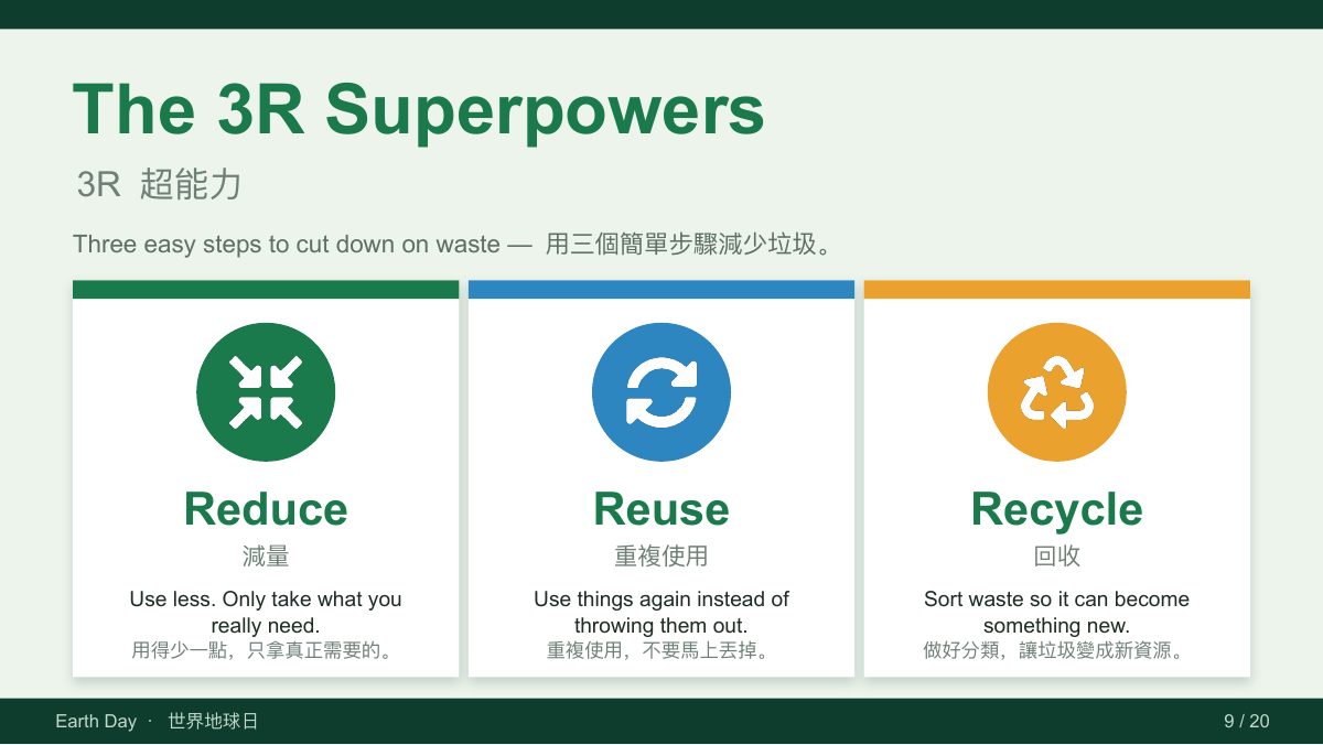 地球日 Earth Day — slide 9