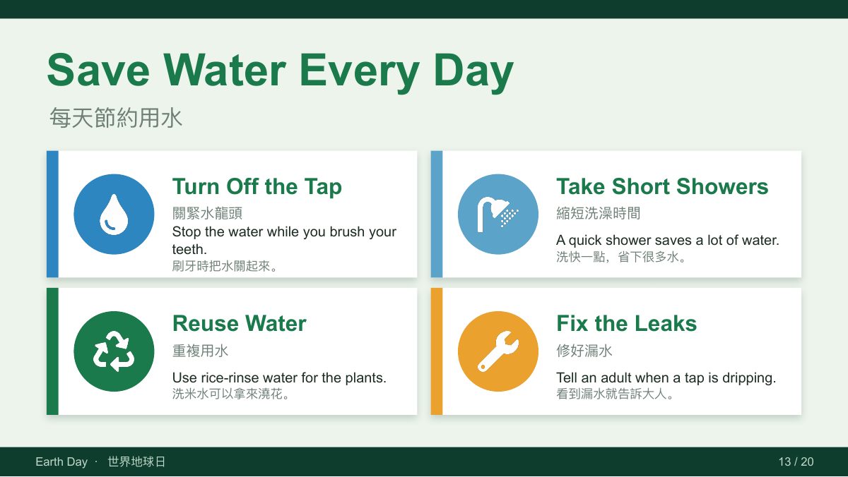 地球日 Earth Day — slide 13