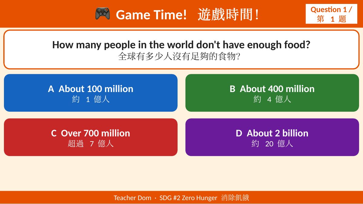 SDG 2 消除飢餓（遊戲互動版） — slide 5