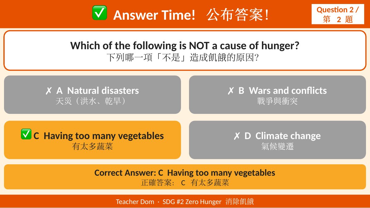 SDG 2 消除飢餓（遊戲互動版） — slide 9