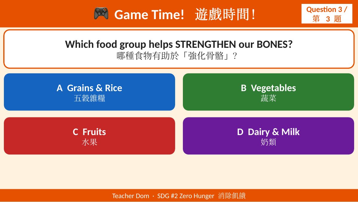 SDG 2 消除飢餓（遊戲互動版） — slide 12