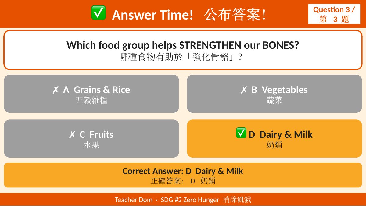 SDG 2 消除飢餓（遊戲互動版） — slide 13