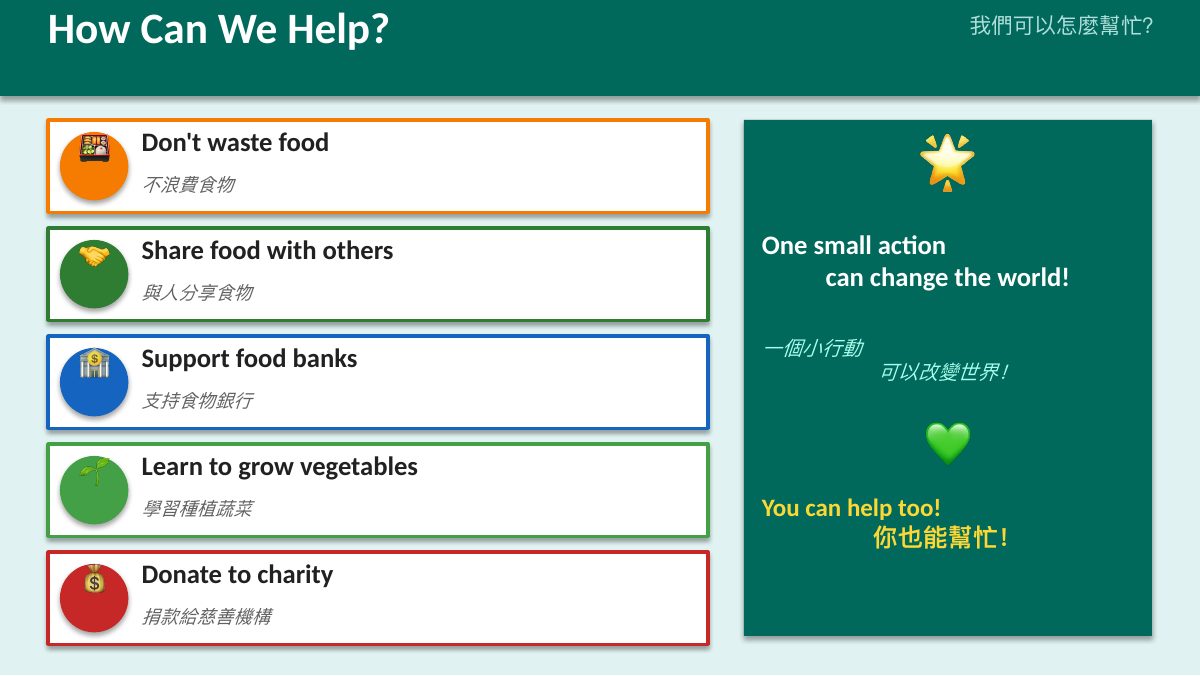 SDG 2 消除飢餓（遊戲互動版） — slide 14