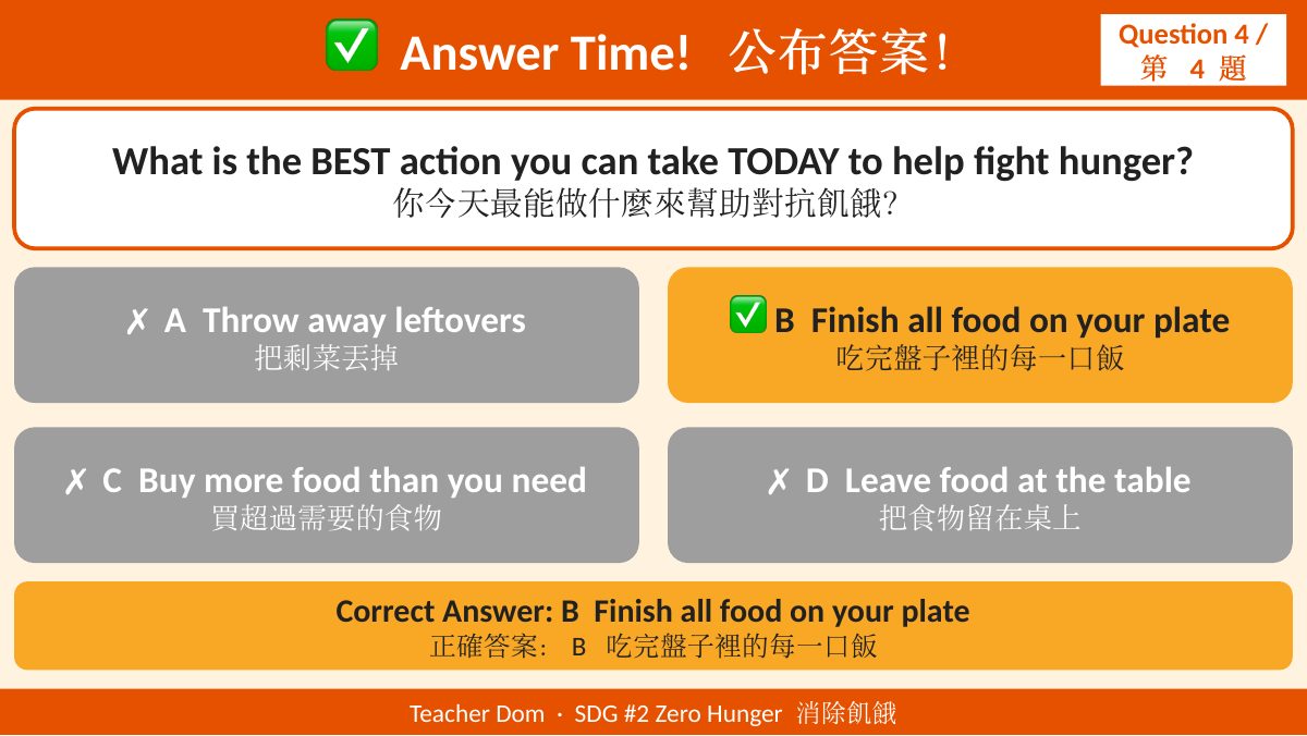 SDG 2 消除飢餓（遊戲互動版） — slide 17