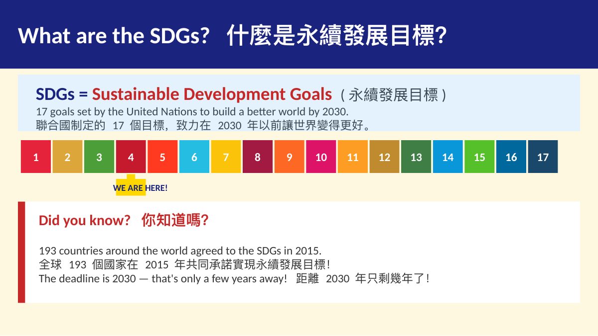 SDG 4 優質教育 — slide 2