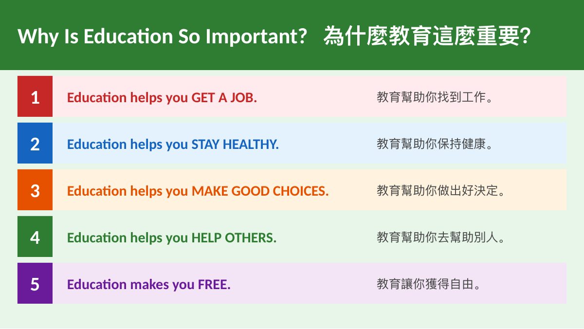 SDG 4 優質教育 — slide 4