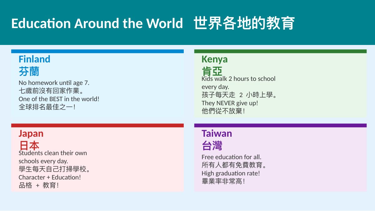 SDG 4 優質教育 — slide 10