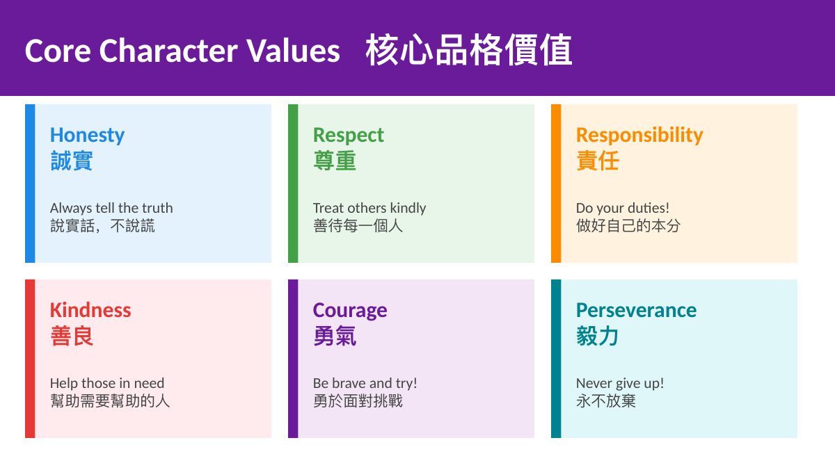 SDG 4 優質教育 — slide 14