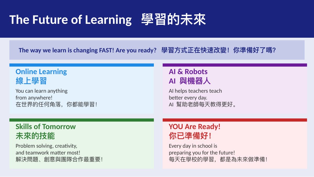 SDG 4 優質教育 — slide 18