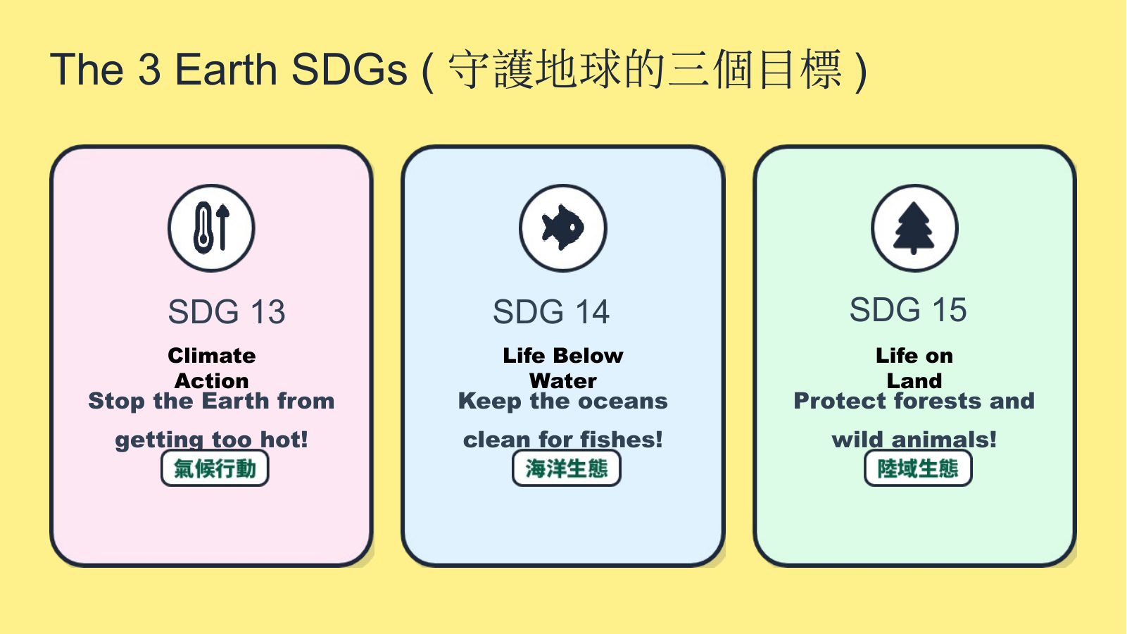 生態環境教育 Eco-Education — slide 3