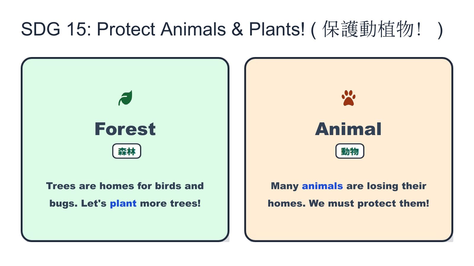 生態環境教育 Eco-Education — slide 6