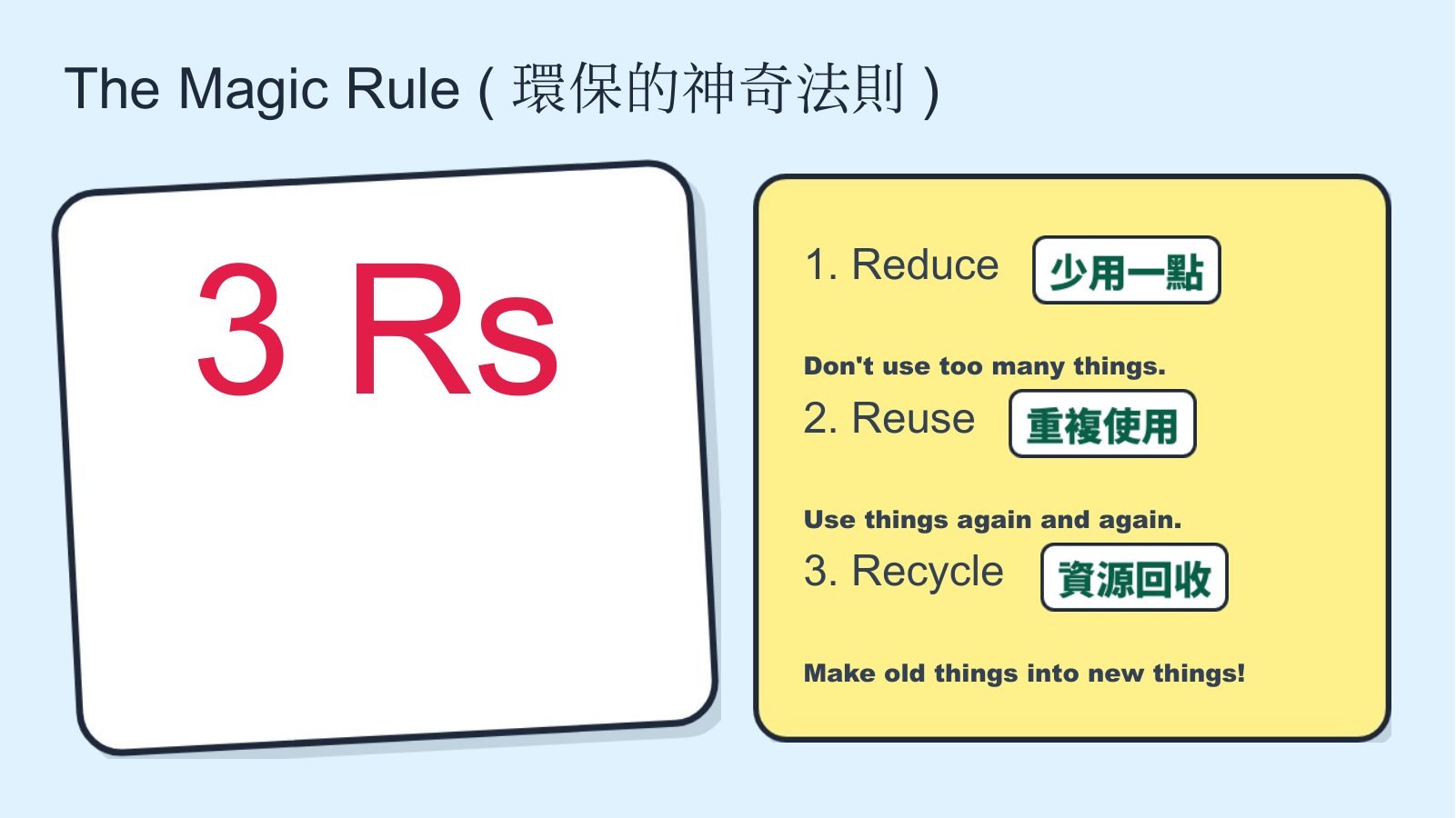 生態環境教育 Eco-Education — slide 7