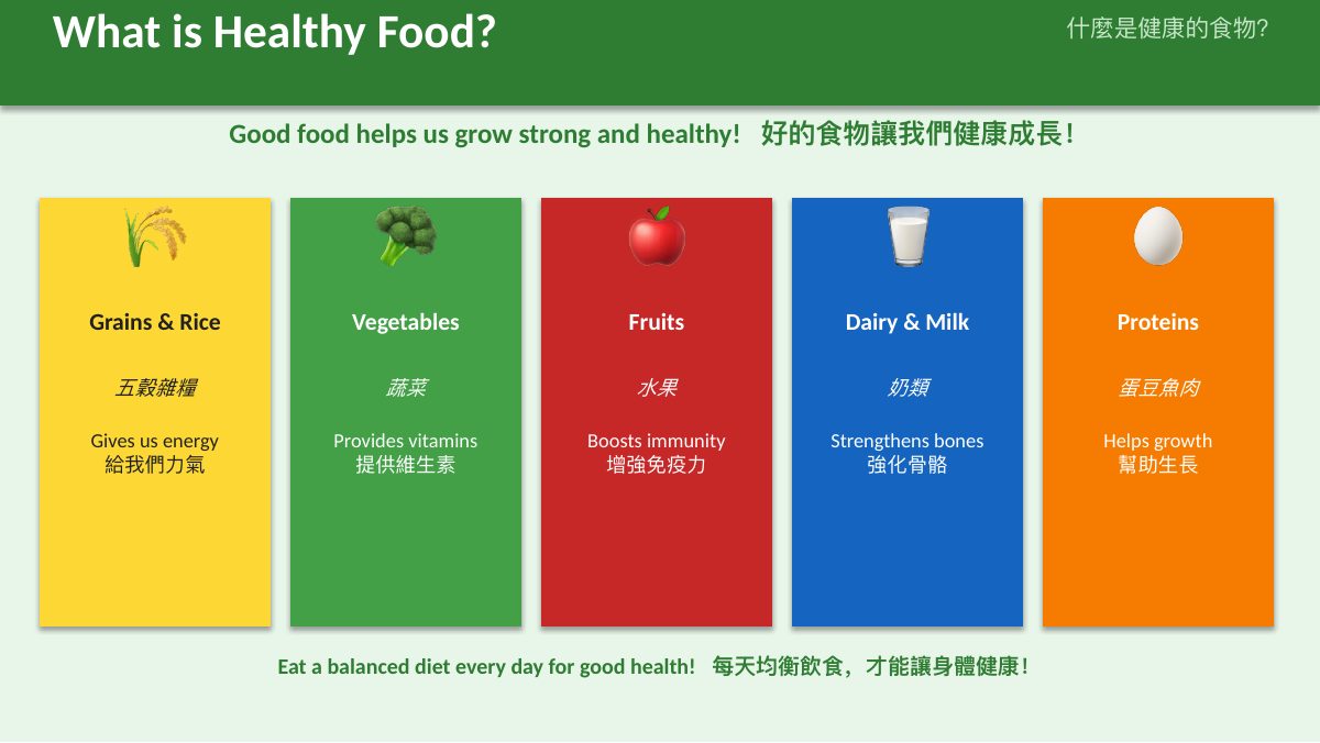 SDG 2 消除飢餓（精簡版） — slide 7