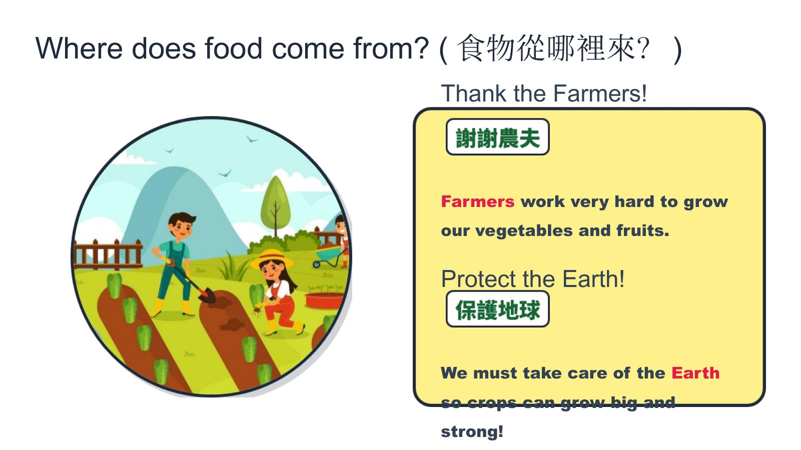 SDG 2 消除飢餓（國小版） — slide 4